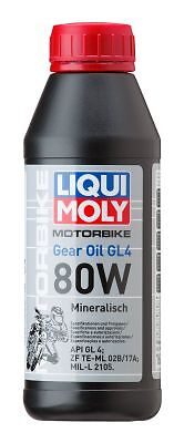 Liqui moly 1617 manual - moly,
