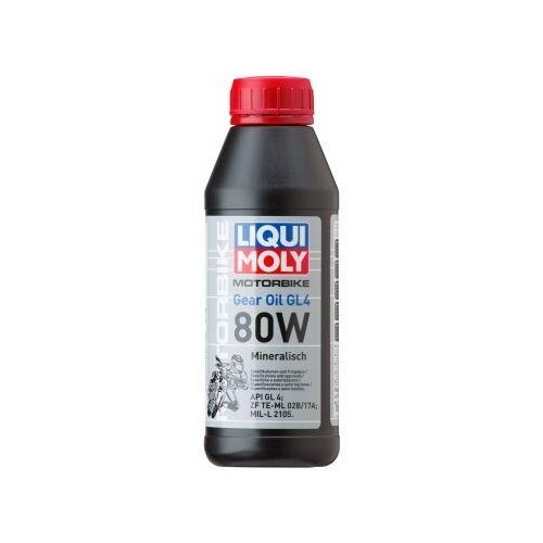 1617 liqui moly - 1617,