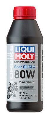 Liqui moly racing gear - racing,